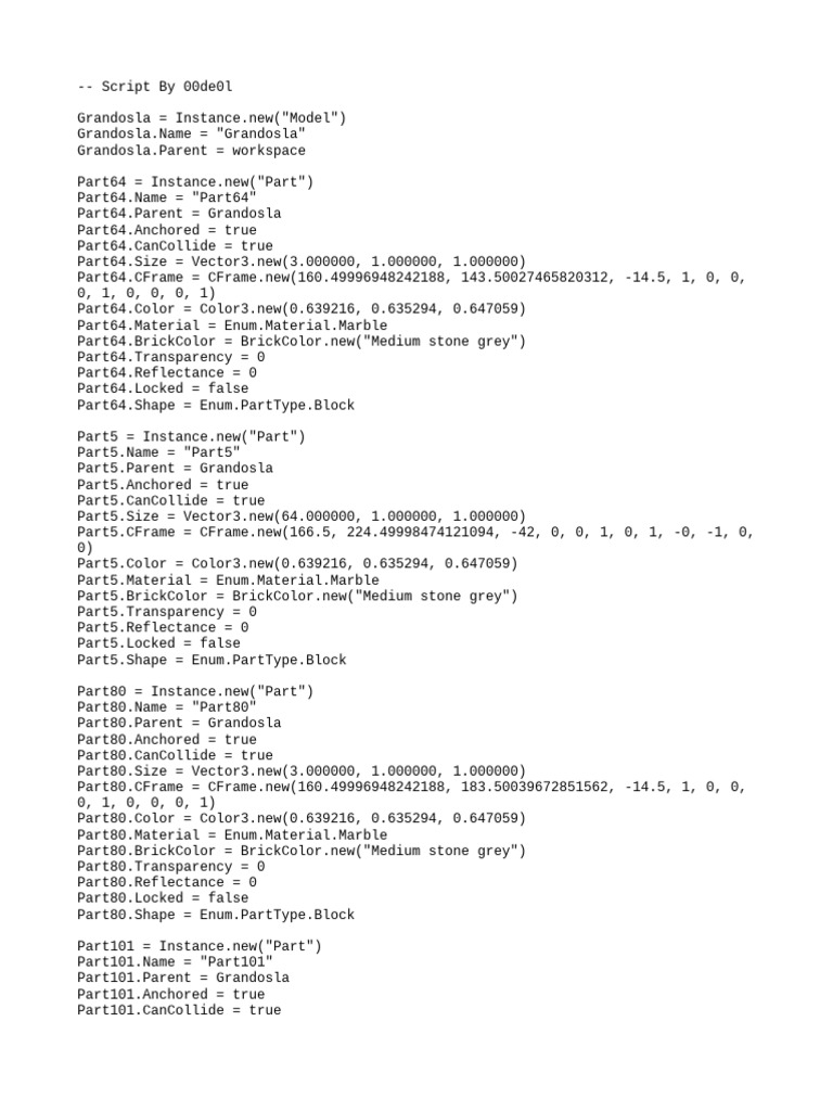 Roblox Grandosla Model Script | PDF