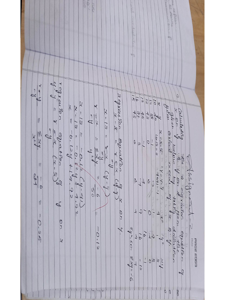 DA Assignment 2 | PDF