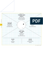 Empathy Map