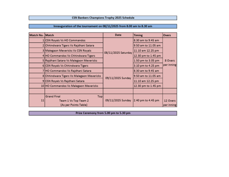 CSN Bankers Champions Trophy 2025 Schedule | PDF