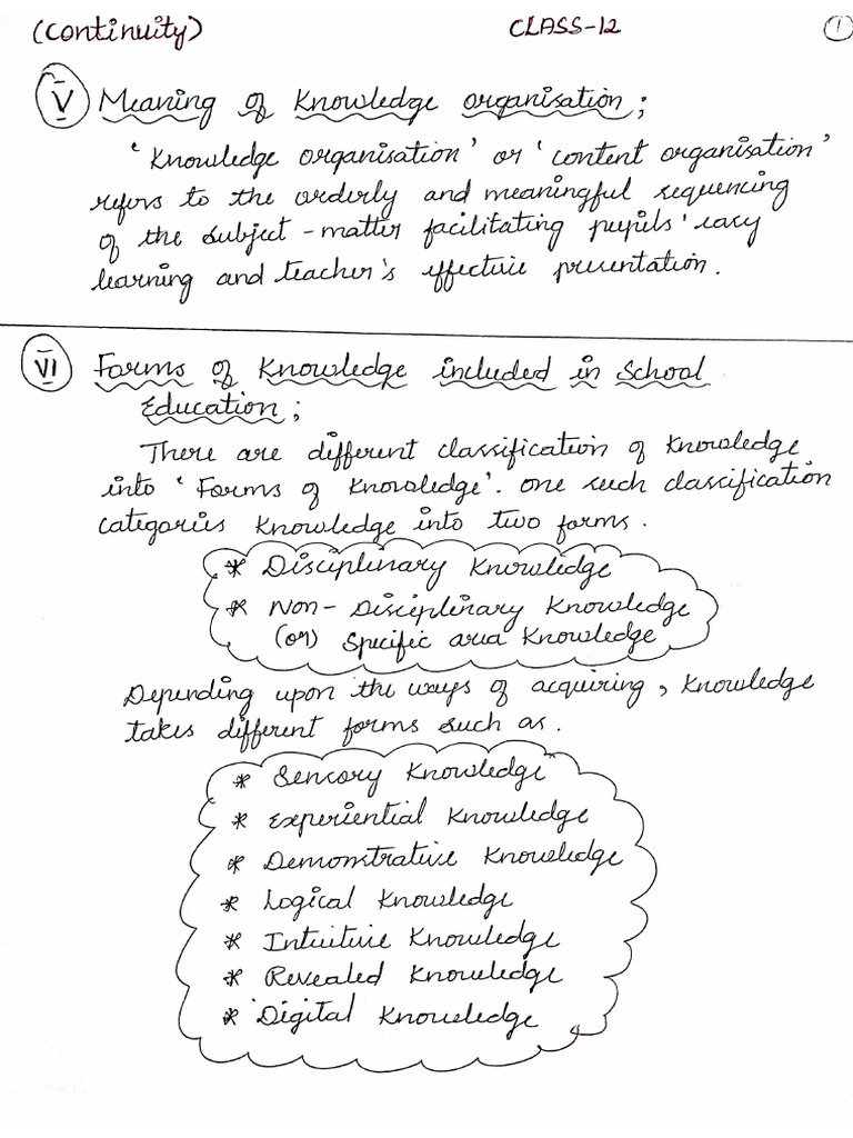 Knowledge and Curriculum - UNIT - 3 - CLASS - 12 | PDF