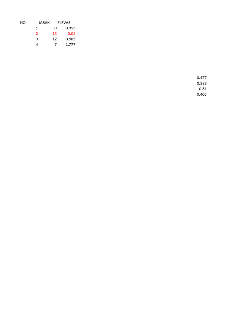 Cross | PDF
