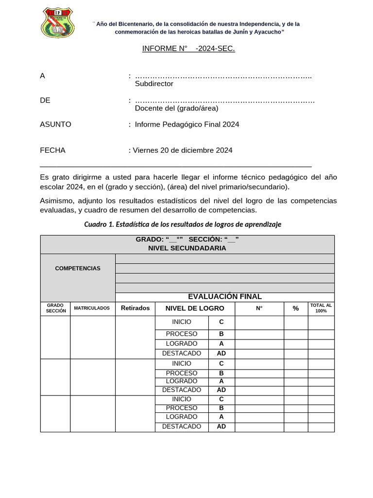 Informe Pedagógico Final 2024 | PDF | Aprendizaje | Modificación de ...
