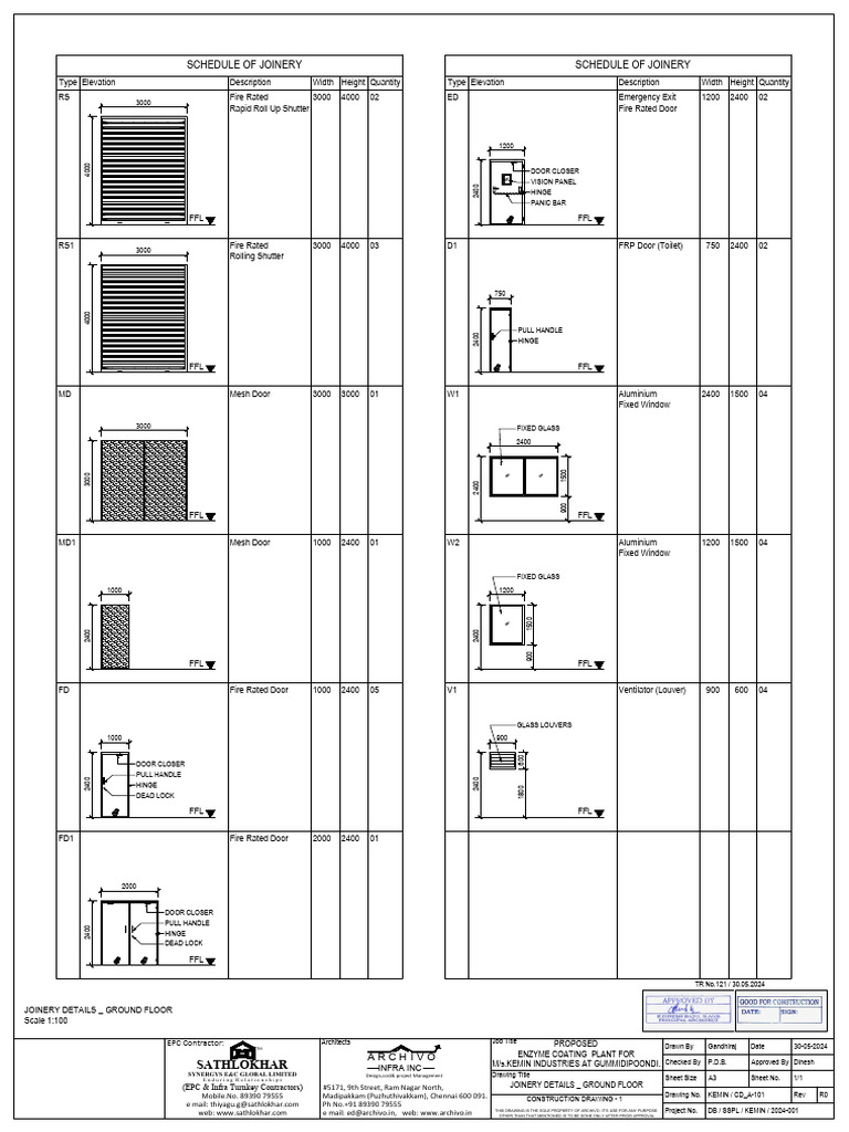 121 20240530 KEMIN Ground Floor Joinery Detail R0 | PDF | Door | Window