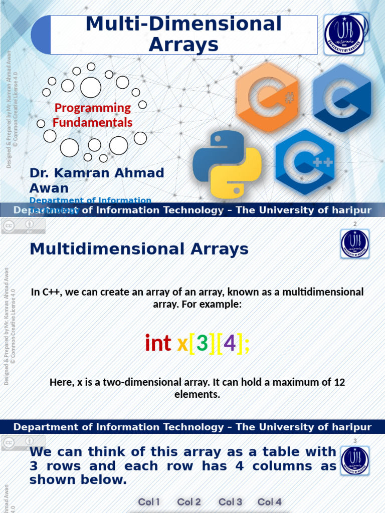 C++ Multidimensional Arrays Guide | PDF | Computer Programming ...