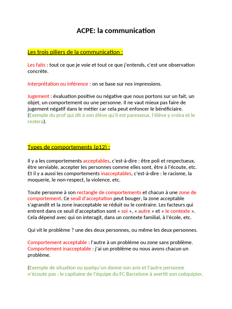 Les Fondamentaux de la Communication | PDF | Psychologie sociale ...