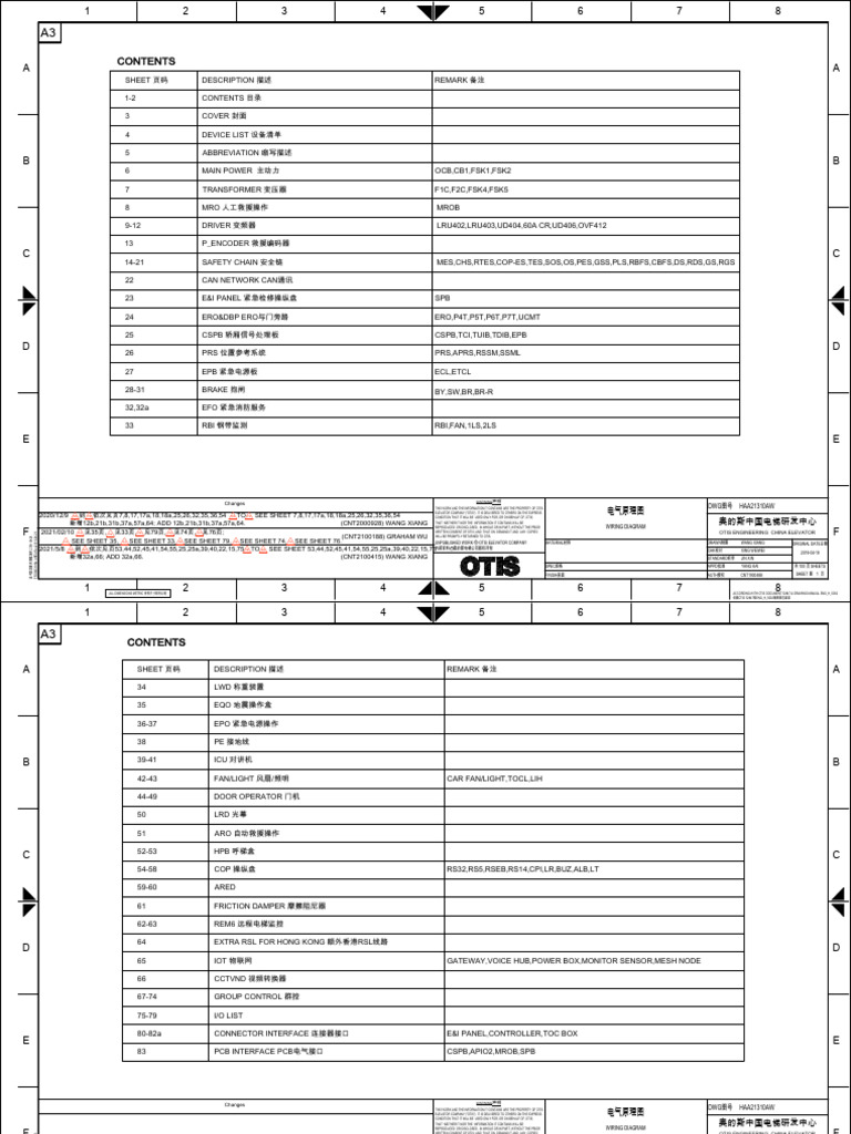 OTIS Elevator Wiring Diagram Guide | PDF | Elevator | Switch