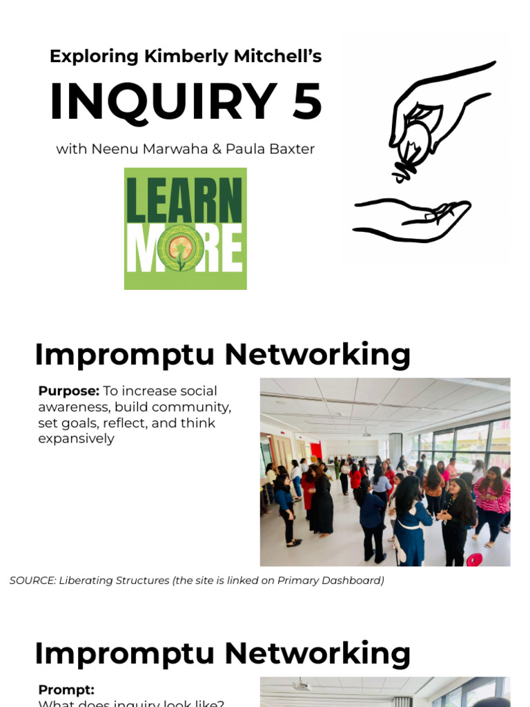 Inquiry-Based Learning Strategies | PDF | Cognition | Human Communication