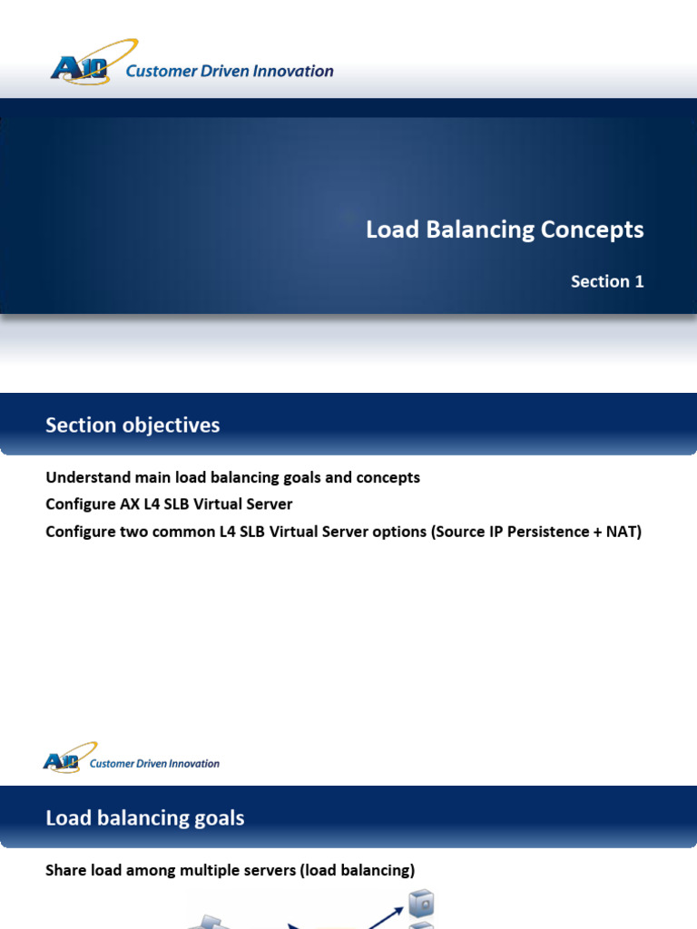 Load Balancing Concepts and Configurations | PDF | Ip Address | Port ...