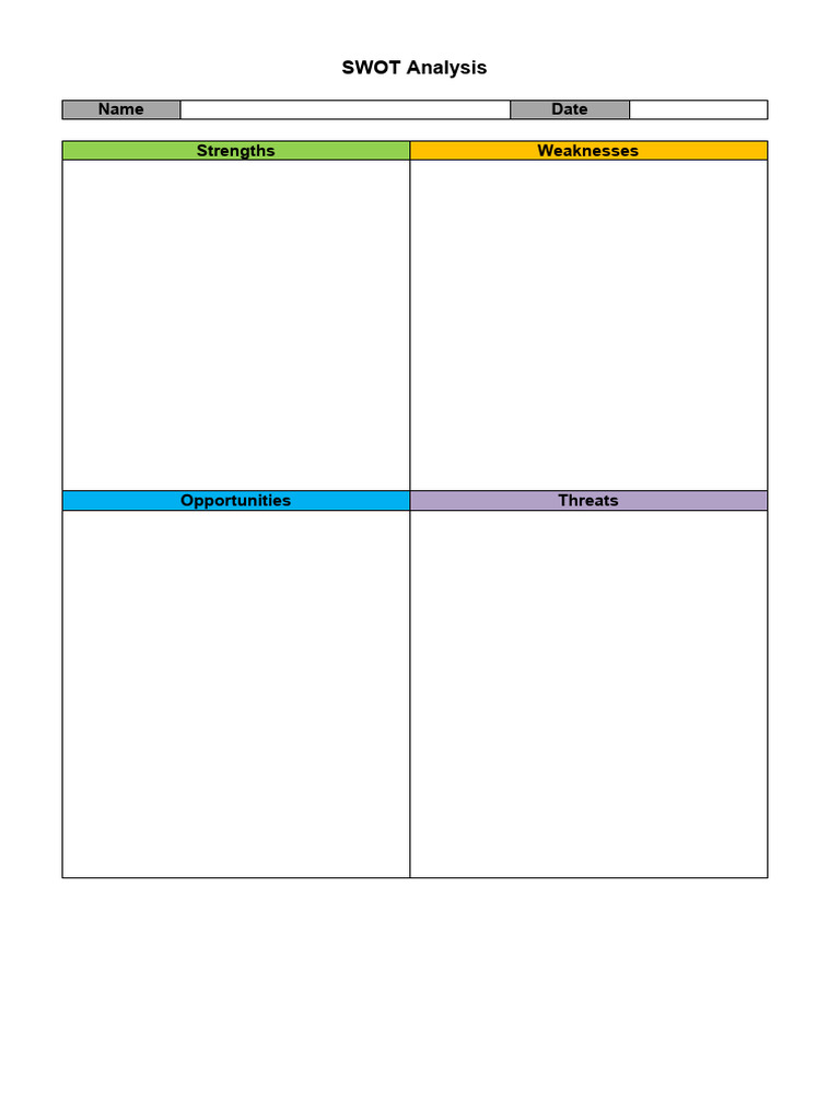 SWOT Analysis | PDF