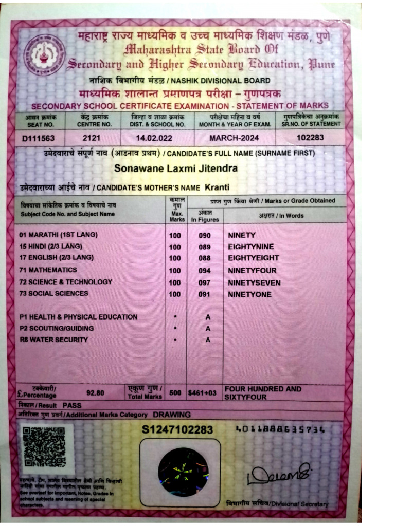 Sau 10 TH Certificate | PDF