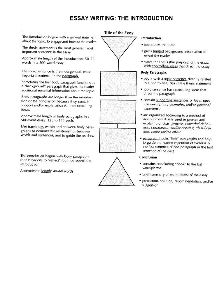 Essay Writing: Crafting Introductions | PDF | Essays | Foreign Language