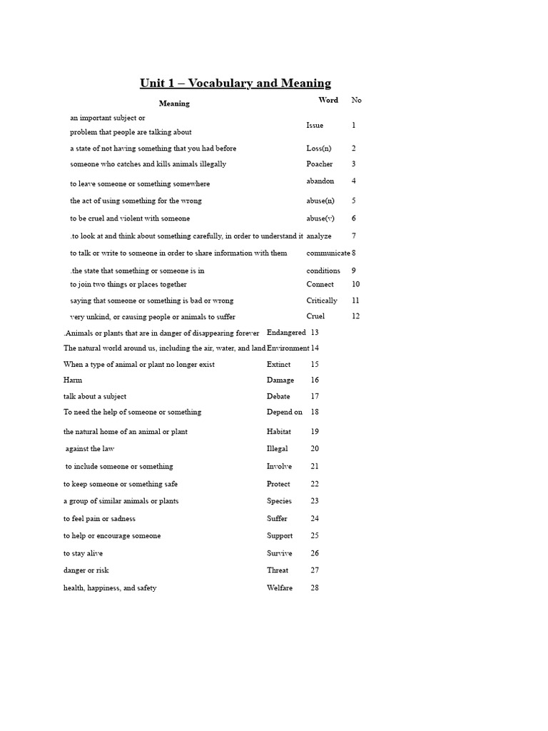 Vocabulary and Meaning for Key Terms | PDF