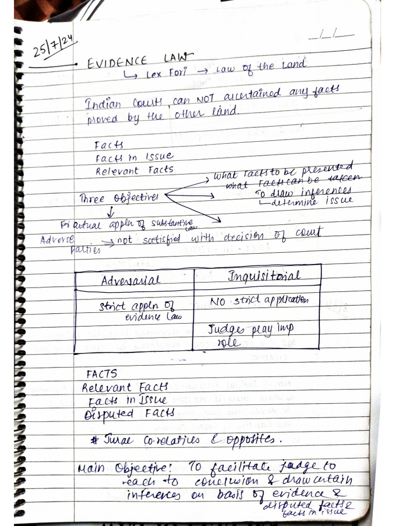 Evidence Class Notes | PDF