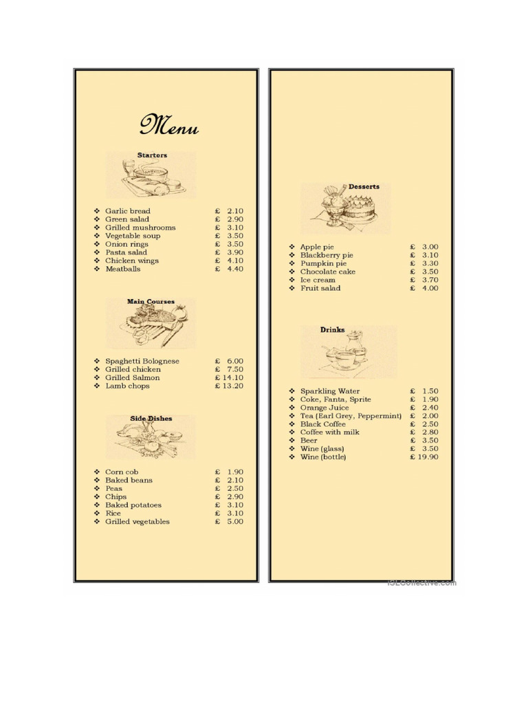 Menu Ordering Food | PDF