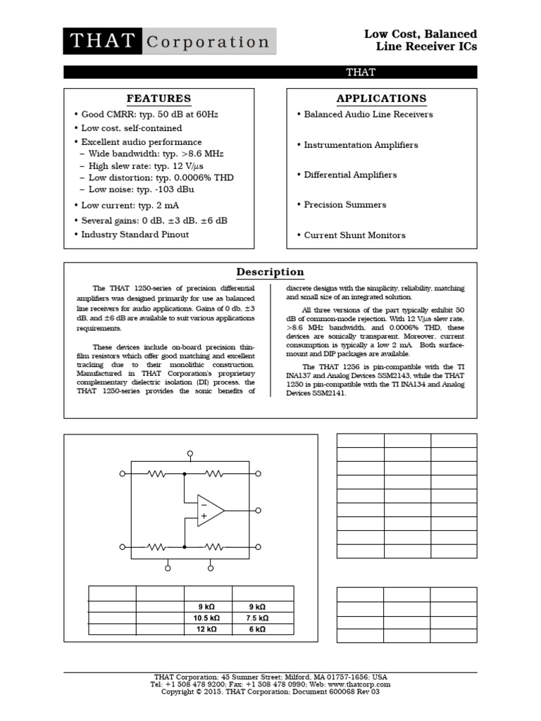 THAT 1250 Series Balanced Line Receiver ICs | PDF | Decibel ...