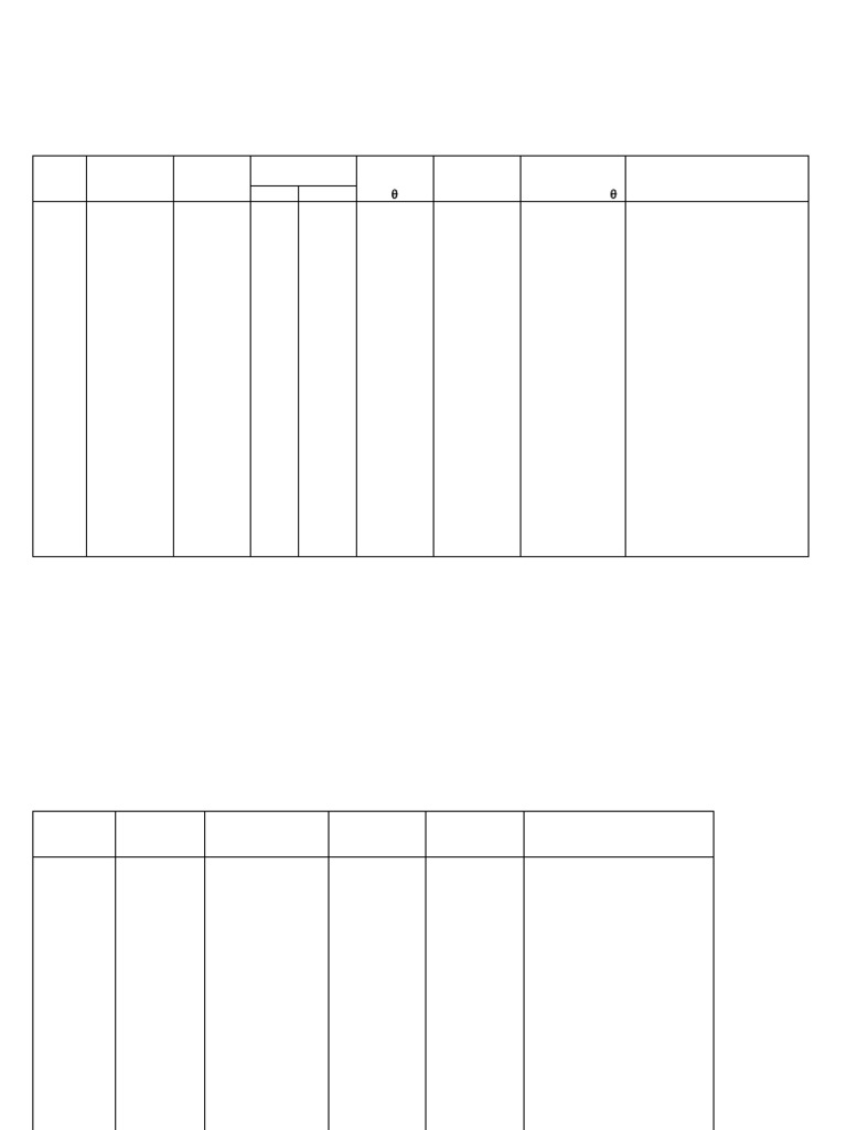 Tacheometry Distance Measurement Table | PDF