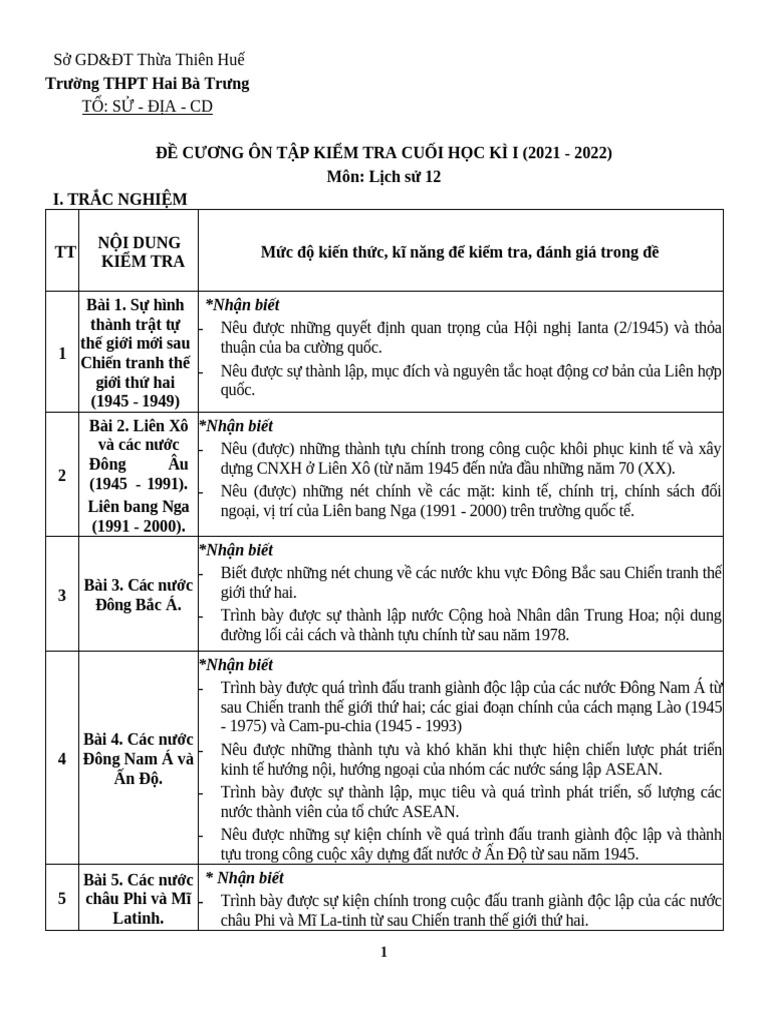 su-12 | PDF