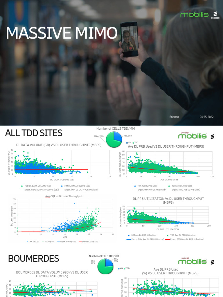 Ericsson Massive MIMO Performance Analysis | PDF | Wireless | Computer ...