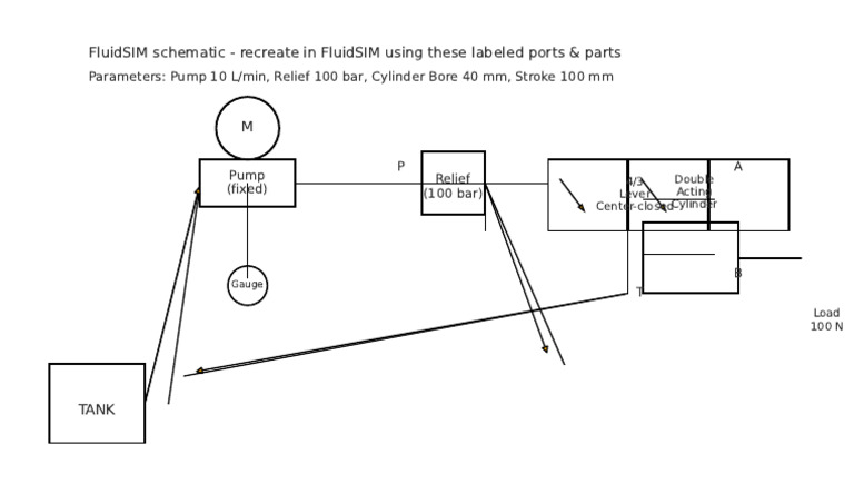 FluidSIM Hydraulic System Design | PDF