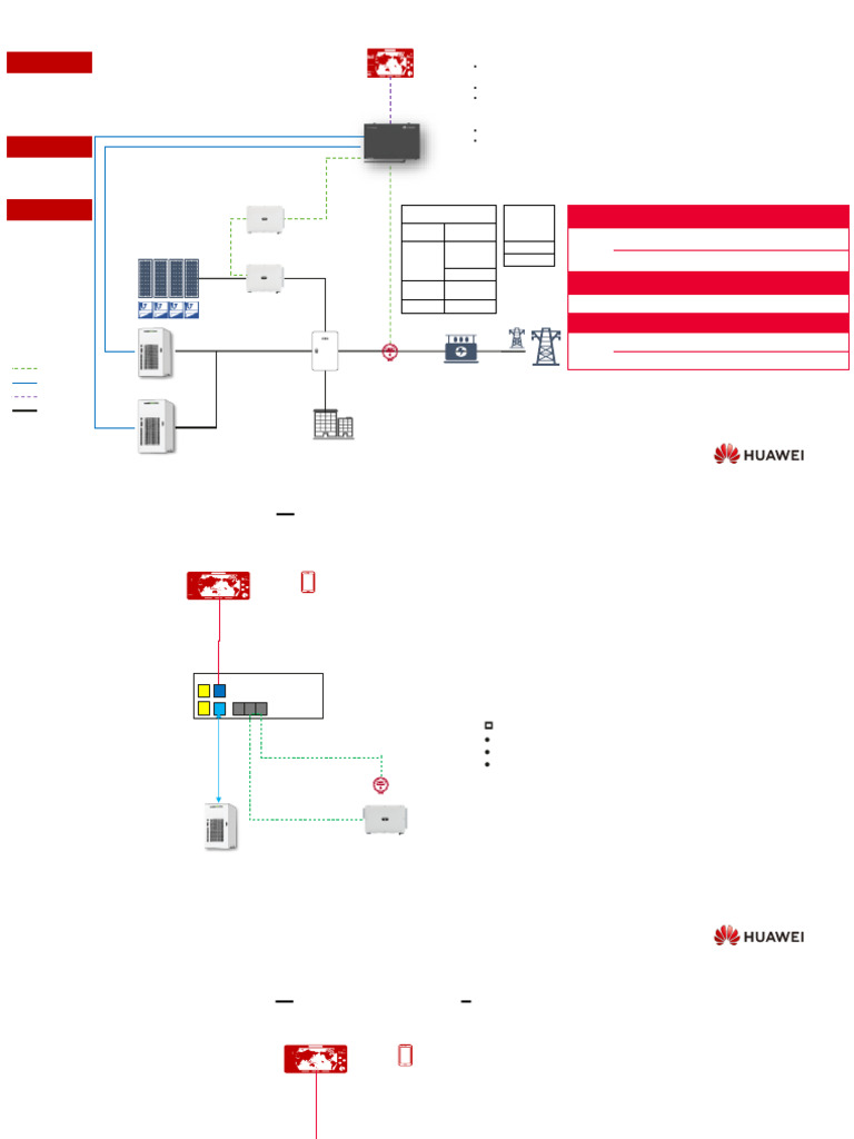 C&I PV+ESS Networking Solutions | PDF | Local Area Network | Computer ...