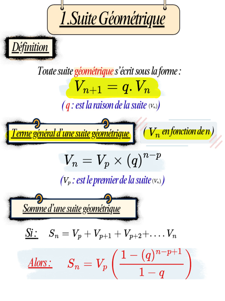Corrigé de l’exercice 2 Suite géométrique PDF — free download