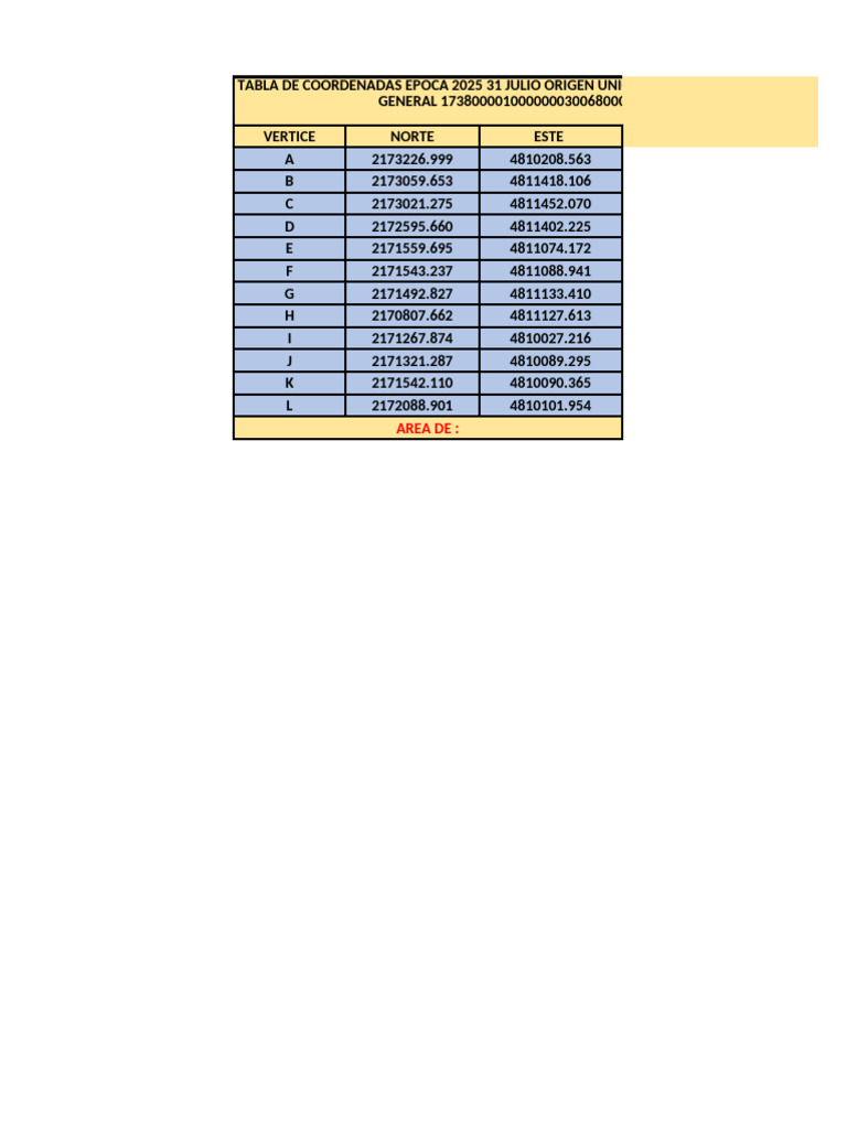 Tablas Coordenadas y Areas Ctm12 | PDF