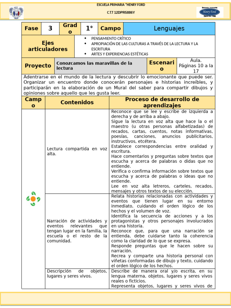 Conozcamos-Las-Maravillas-De-La-Lectura Plan | PDF | Narración ...