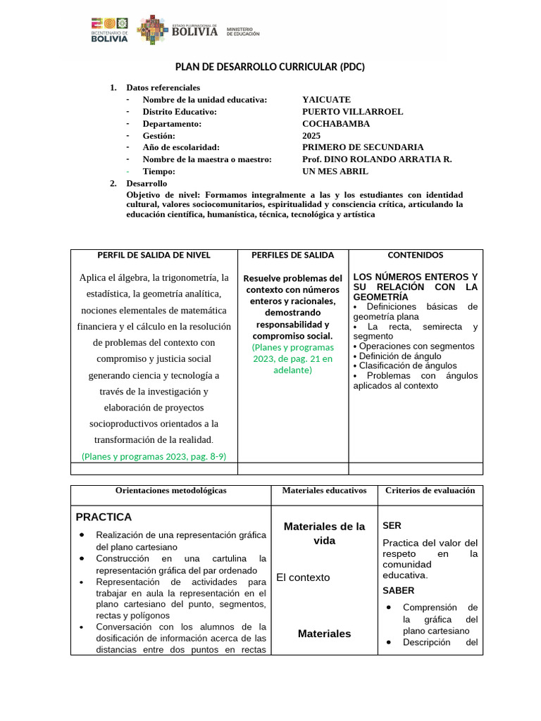 Plan de Desarrollo Curricular 2025 | PDF | Ecuaciones | Geometría