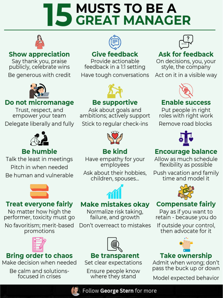 15 Essential Traits of Great Managers | PDF