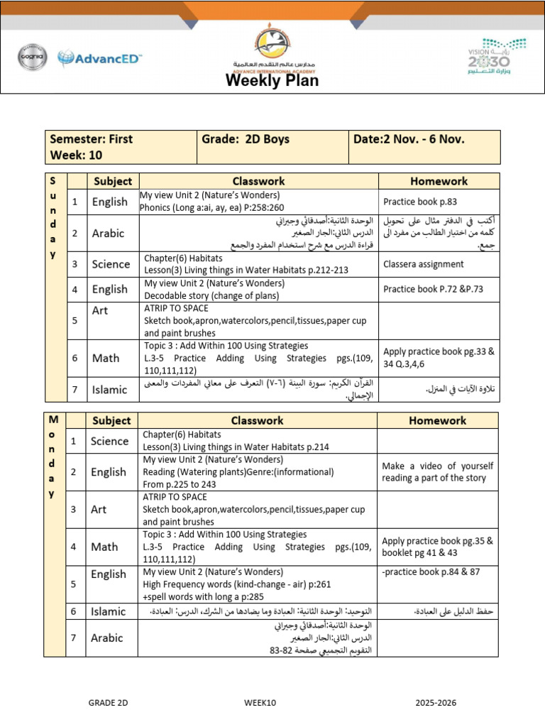 Grade 2D Weekly Plan: Week 10 | PDF | Linguistics