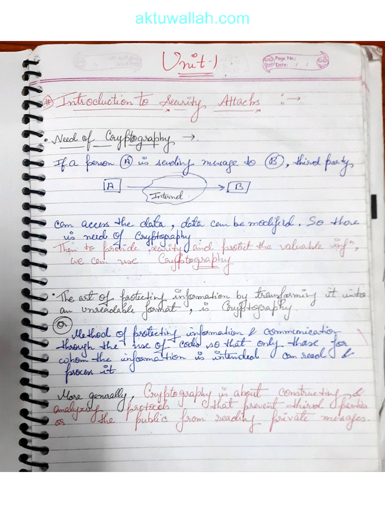 CNS Notes H | PDF
