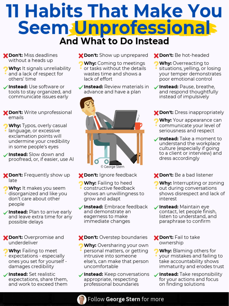 11 Unprofessional Habits to Avoid | PDF | Psychological Concepts ...
