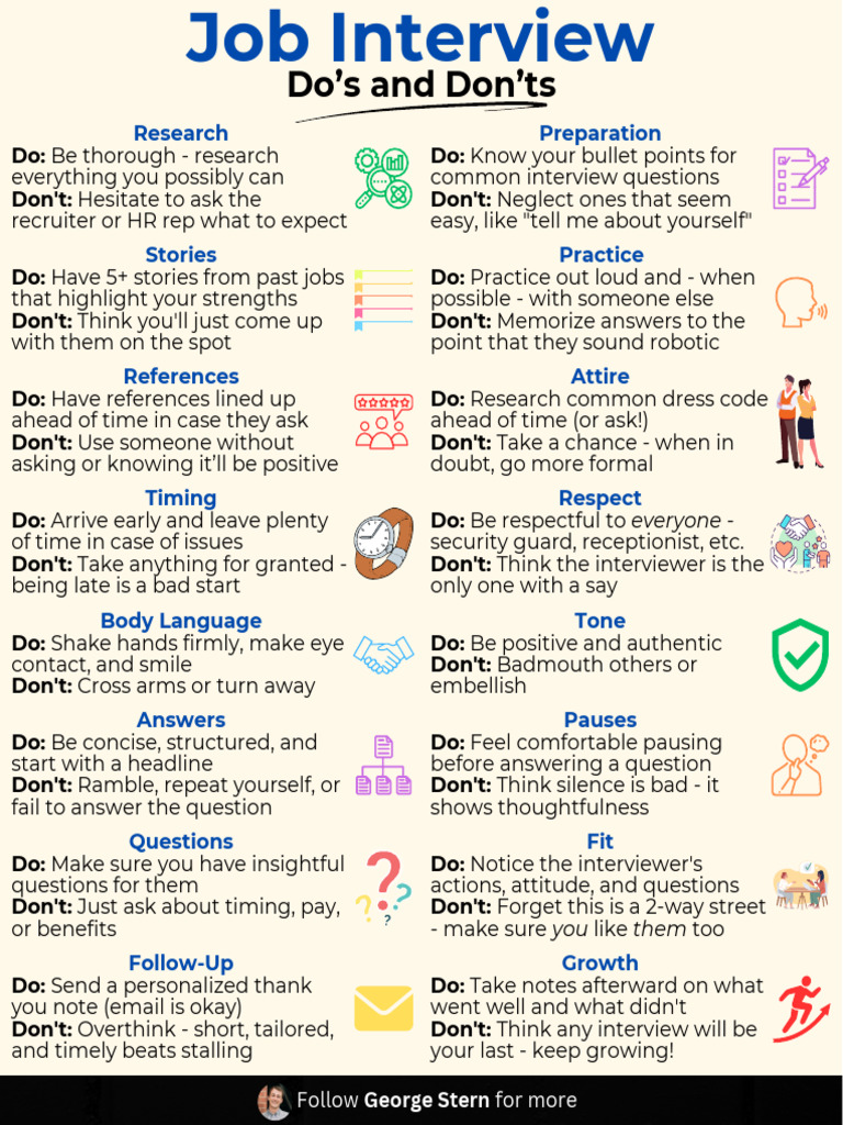 Essential Interview Preparation Tips | PDF