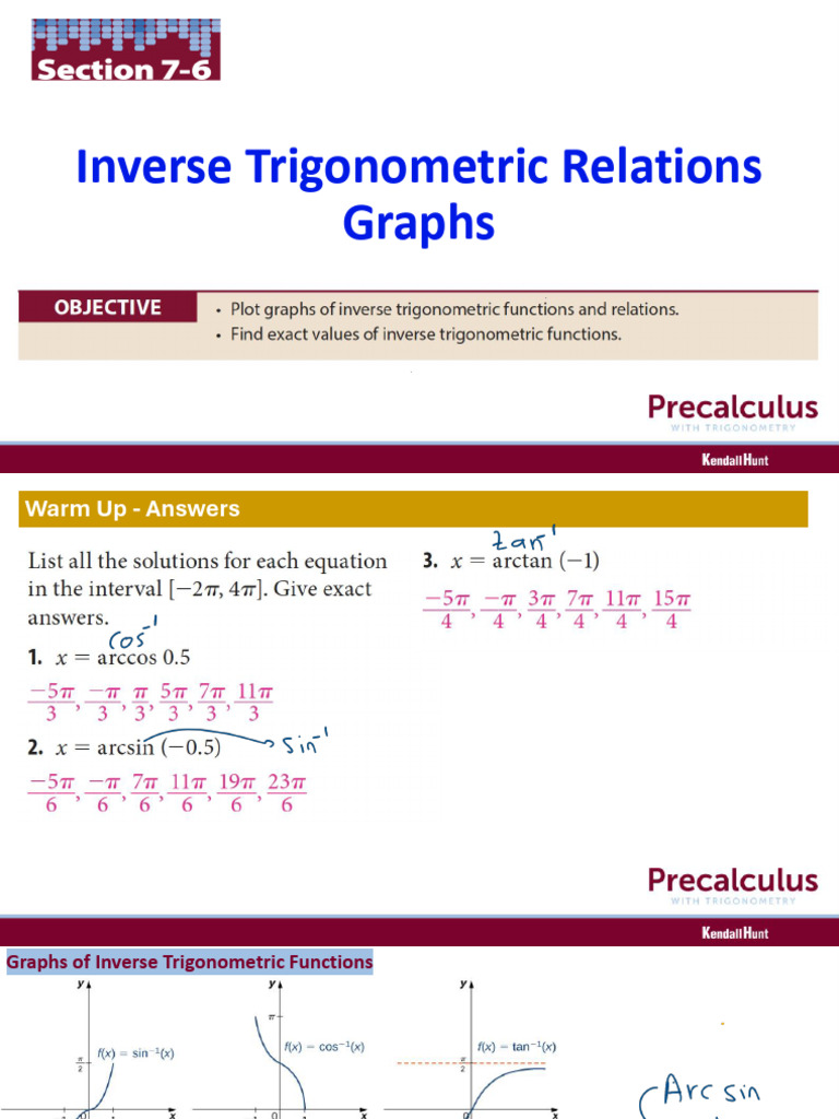 Inverse Trigonometric Functions Graphs | PDF