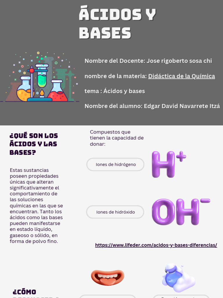 Propiedades de Ácidos y Bases en Química | PDF | Ácido | Ph