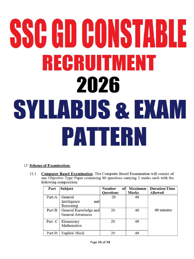 SSC GD Pattern 2026 | PDF