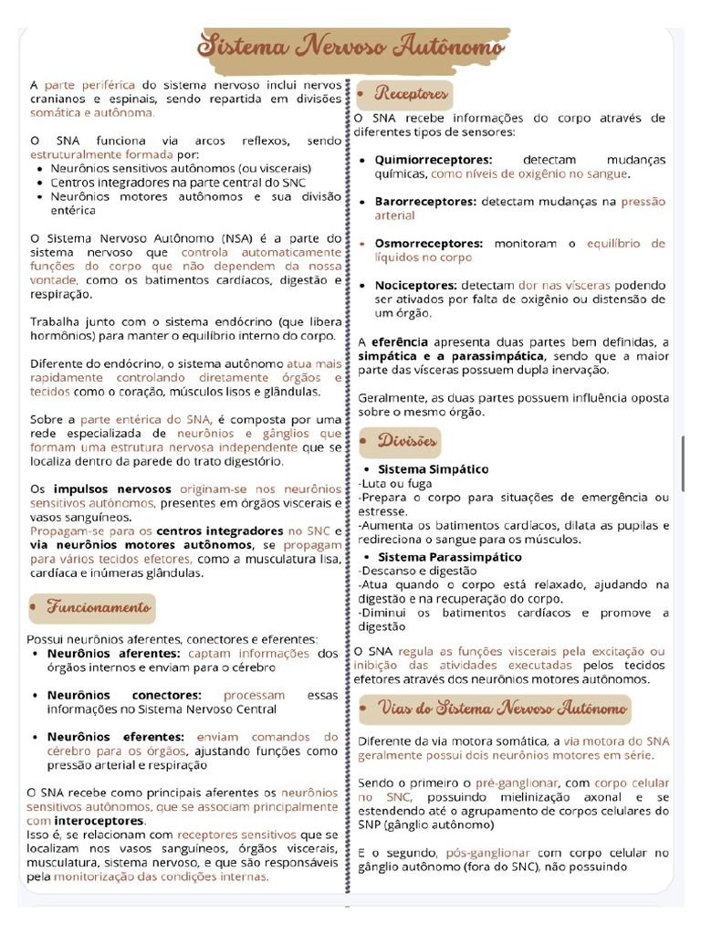 Sna | PDF