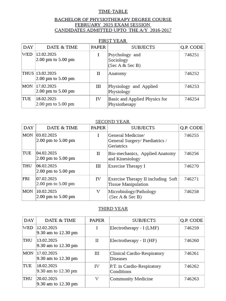 Bachelor of Physiotherapy & Occupational Therapy Exam Schedule 2025 ...