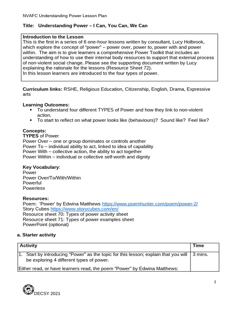 Understanding Power: Types and Actions | PDF | Psychological Concepts ...