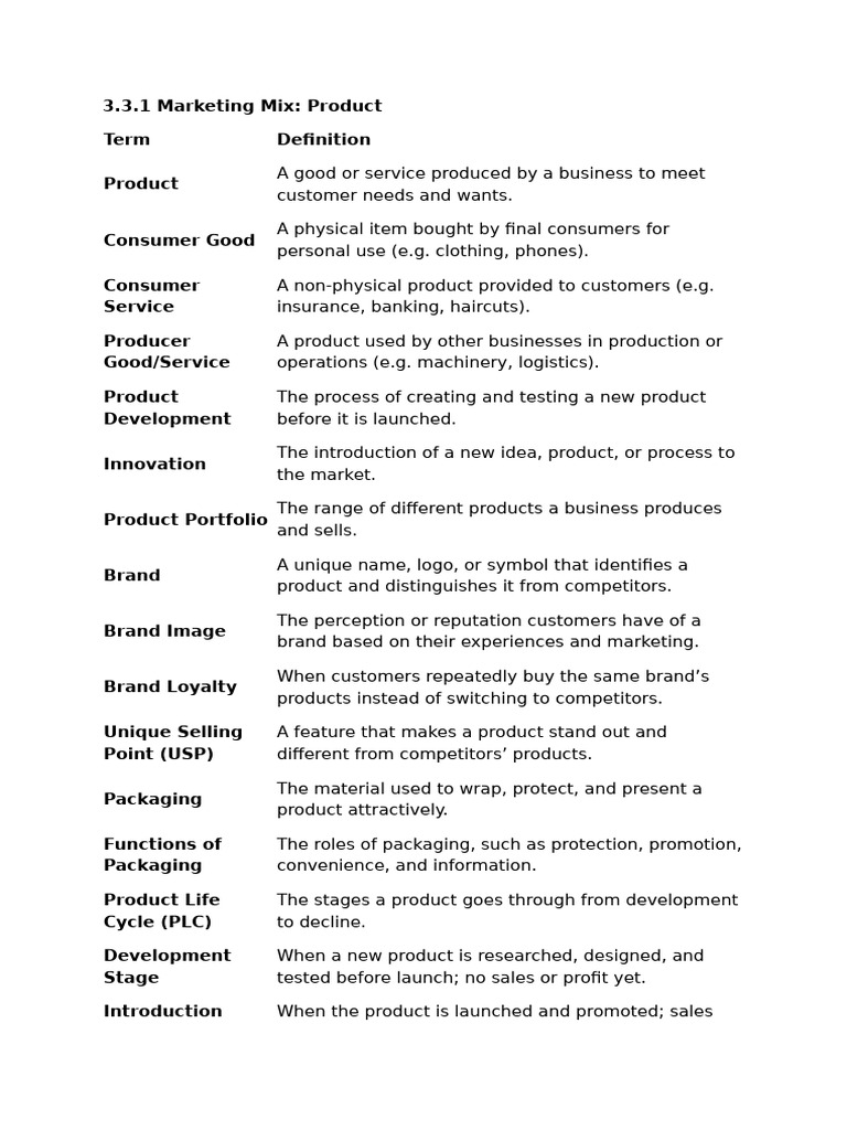 3.3.1 IGCSE G10 Glossary of Terms | PDF | Brand | Product (Business)