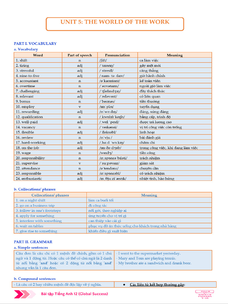 Unit 5 (HS) .Docx - Google Tài Liệu | PDF