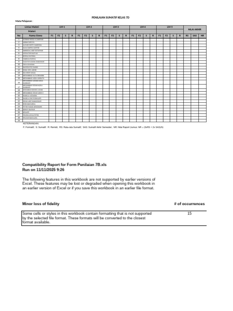 Penilaian Sumatif Kelas 7D Lintas Materi | PDF | Spreadsheet Software ...