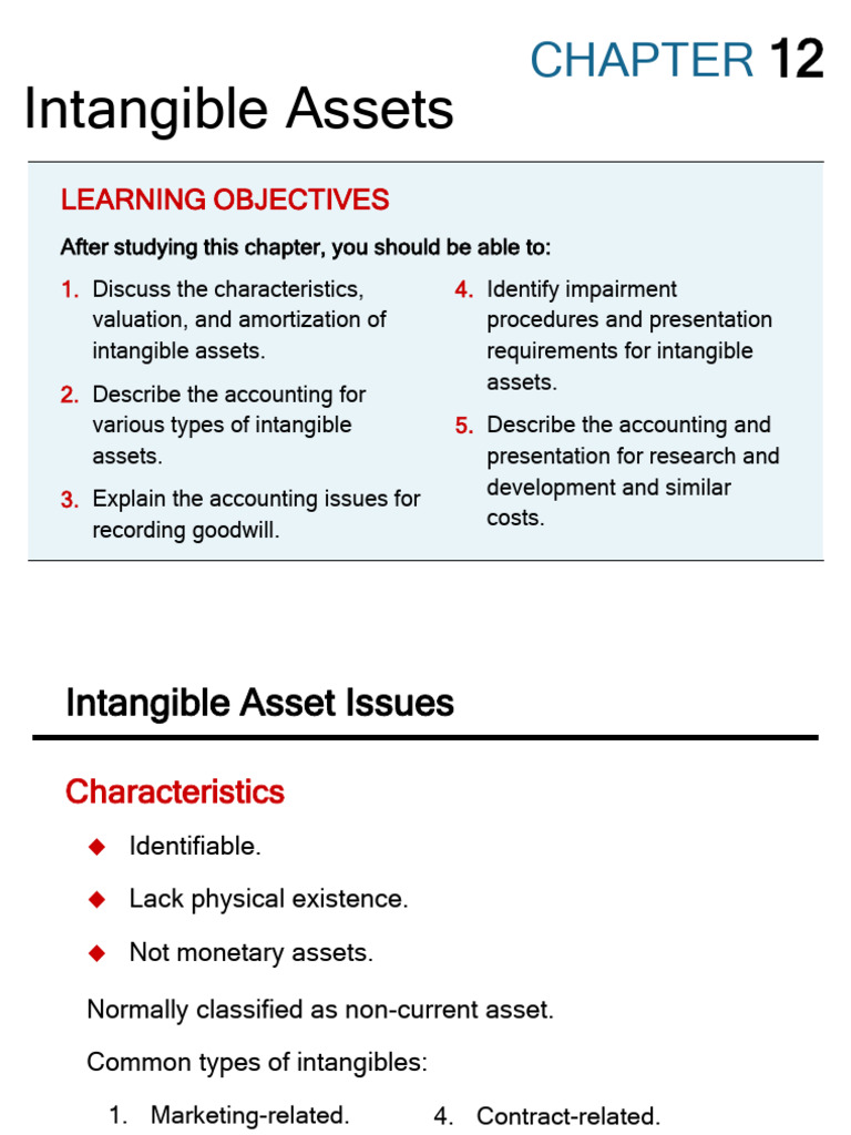 Intangible Assets: Valuation and Accounting | PDF | Goodwill ...
