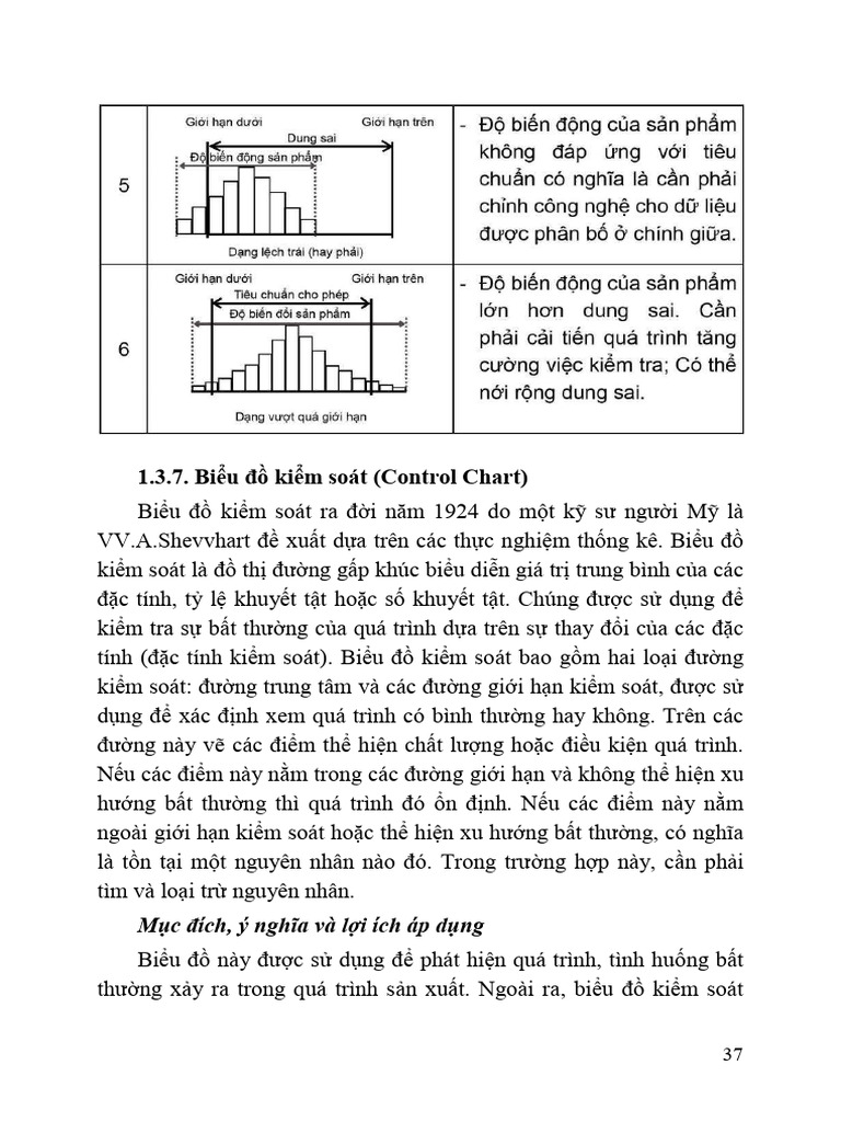 X-Char - R-Chart | PDF