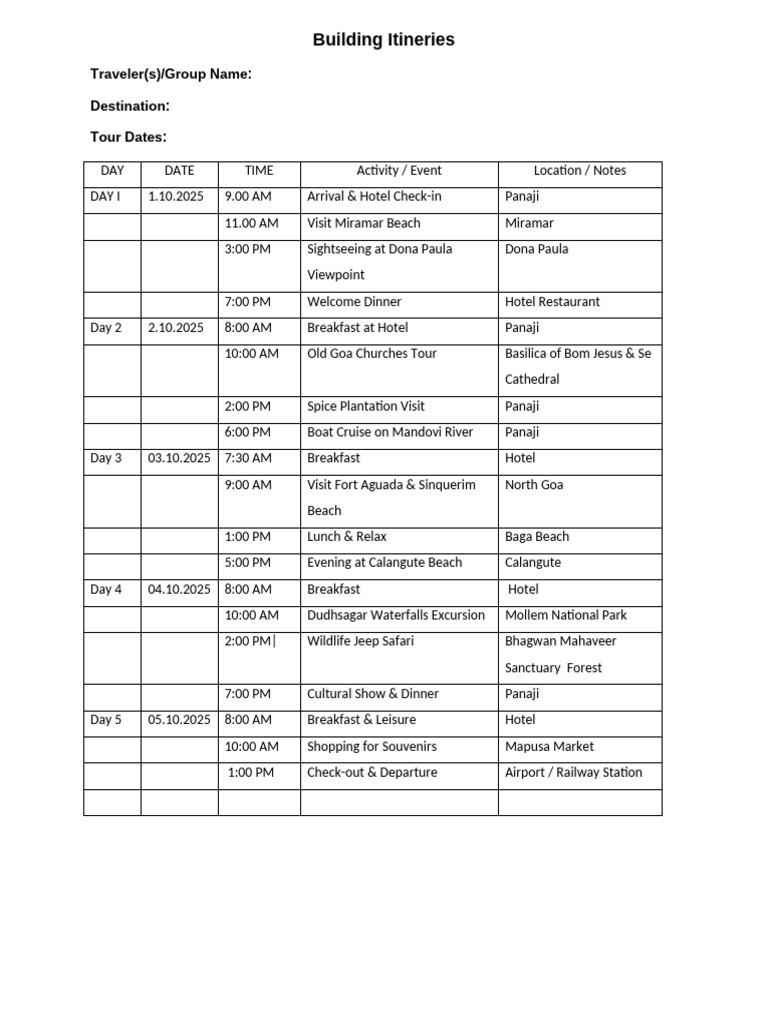 Goa Itinerary: 5-Day Travel Plan | PDF