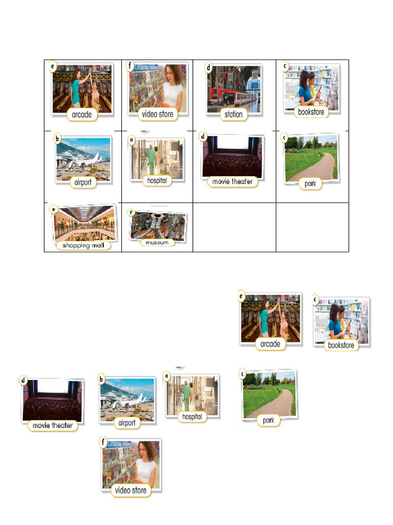 Places | PDF