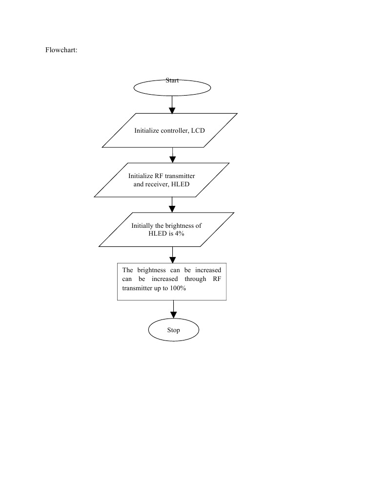 Flowchart | PDF | Science & Mathematics