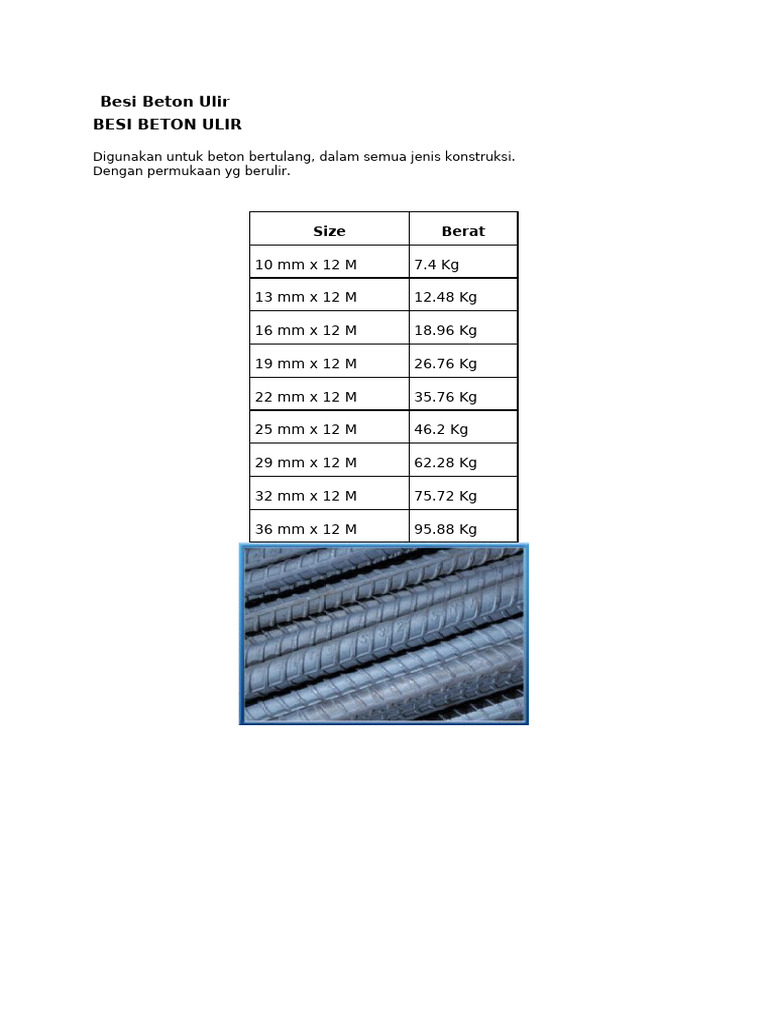 Besi Beton Ulir untuk Konstruksi | PDF