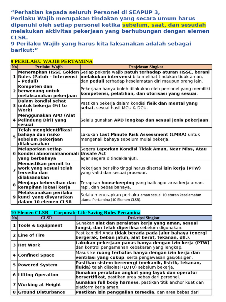 9 Perilaku Wajib & 10 CLSR | PDF